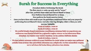 Surah for Success in Everything