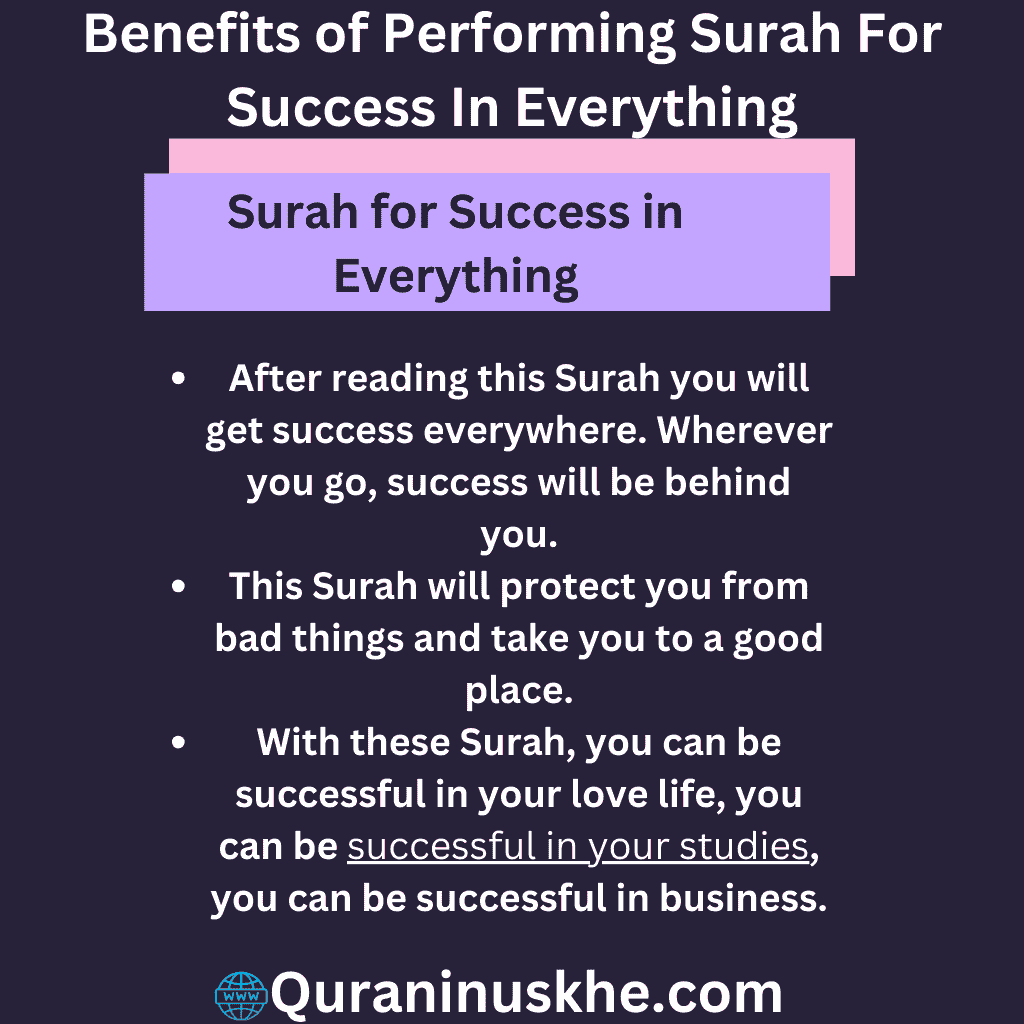 Benefits of Performing Surah For Success In Everything