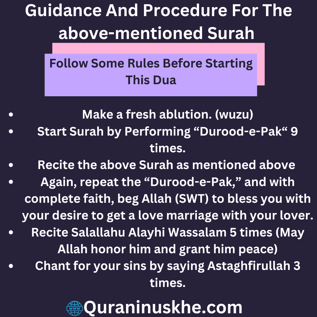 Guidance And Procedure For The above-mentioned Surah